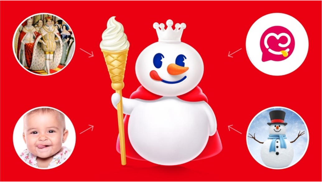 Mixue and the Super Sign Philosophical Model